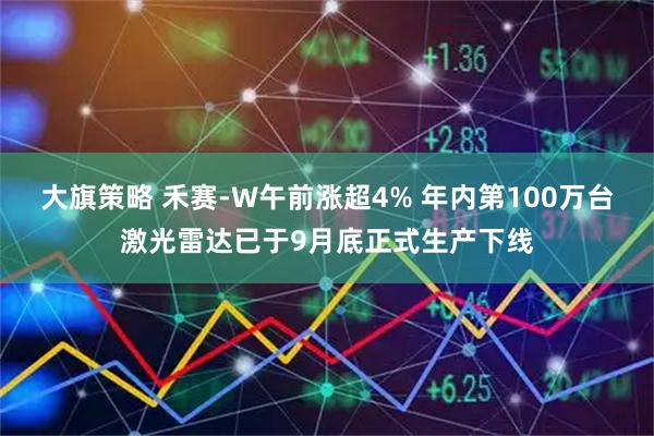 大旗策略 禾赛-W午前涨超4% 年内第100万台激光雷达已于9月底正式生产下线