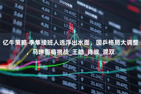 亿牛策略 李隼接班人选浮出水面，国乒格局大调整，马琳面临挑战_王皓_肖战_混双