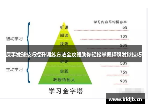 反手发球技巧提升训练方法全攻略助你轻松掌握精确发球技巧