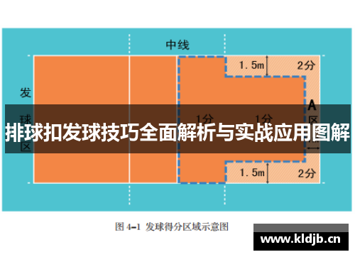 排球扣发球技巧全面解析与实战应用图解